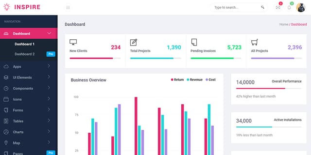 Inspire - Free and Premium Bootstrap 4 Admin Template