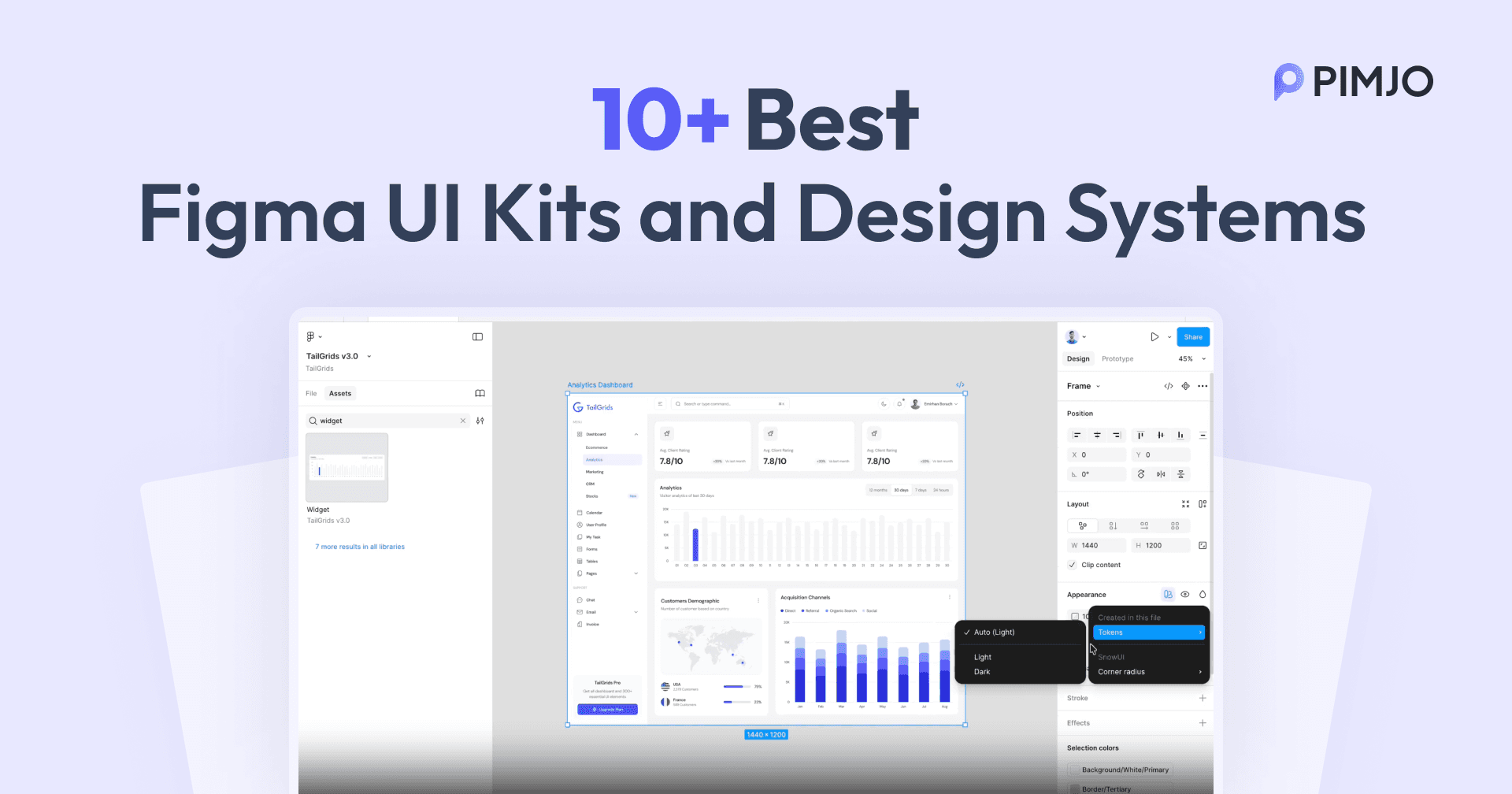 10+ Best Figma UI Kits for React Developers in 2026